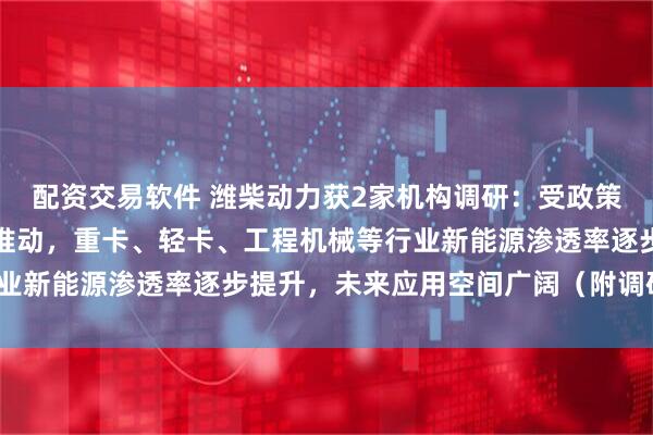 配资交易软件 潍柴动力获2家机构调研：受政策支持、成本下降等因素推动，重卡、轻卡、工程机械等行业新能源渗透率逐步提升，未来应用空间广阔（附调研问答）